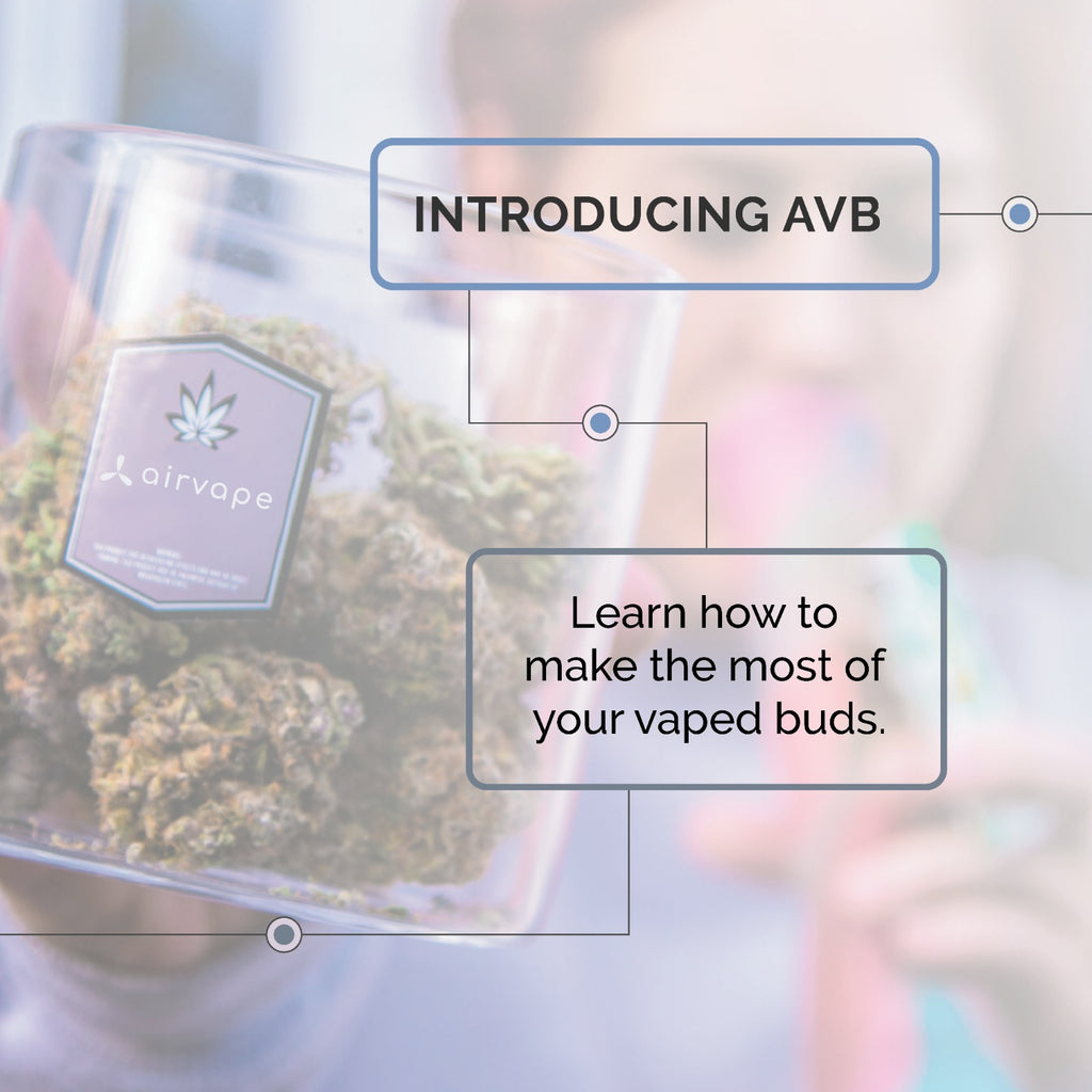 How to use AVB